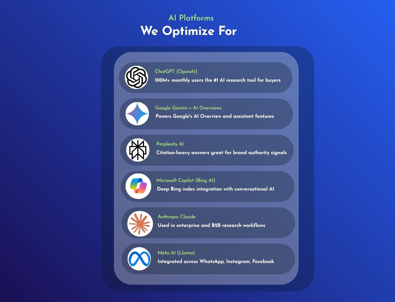 What We Optimise For