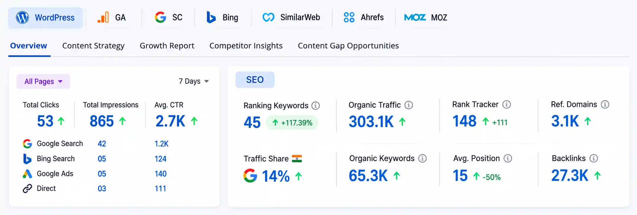 result seo 5
